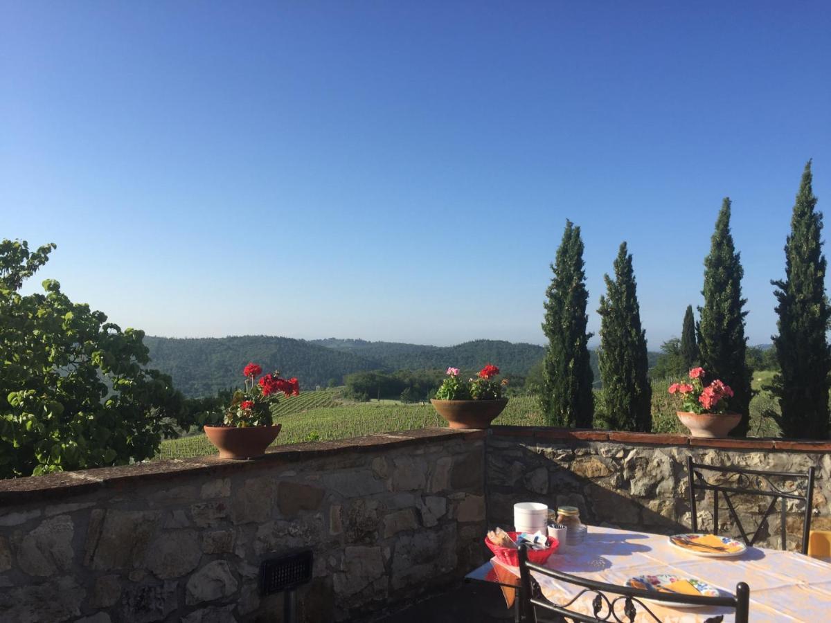 Agriturismo Malpensata Radda in Chianti Ngoại thất bức ảnh