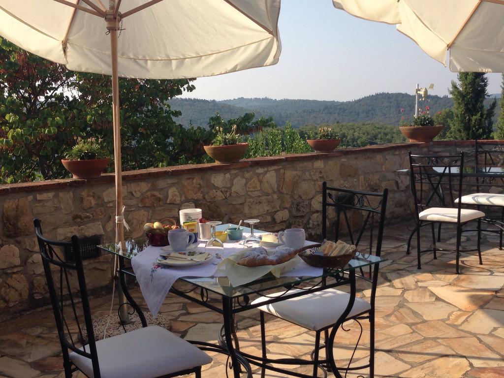 Agriturismo Malpensata Radda in Chianti Ngoại thất bức ảnh